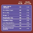 Max_Protein_Bar_Compared_with_Other_Brands.webp
