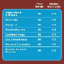 Max_Protein_Daily_Choco_Classic_Protein_Bar_Compared_with_Other_Brands.webp
